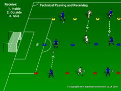 Middle player works turning, receiving, and passing with each outside player. Switch roles every :45-1:00min.