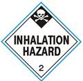 Always refer to Safety Data Sheets (SDS) Labels must always be