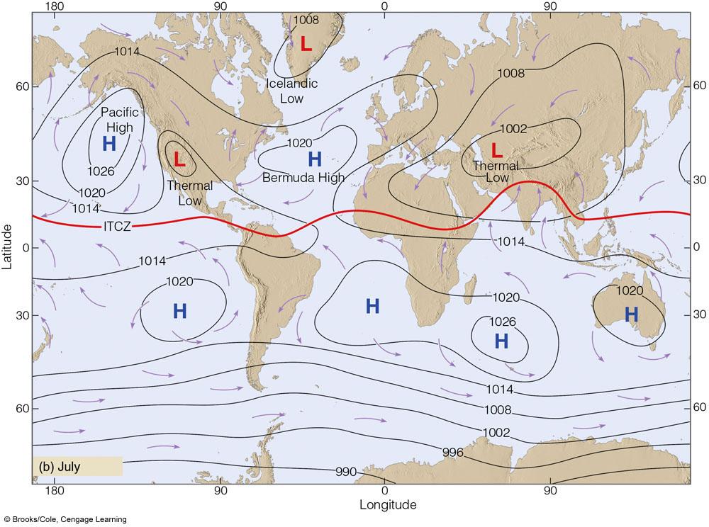 Southern oceans Lows: Icelandic, Aleutian Northern vs.