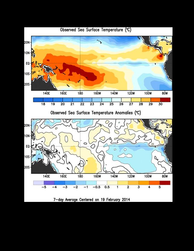 Actual Temps Anomalies http://www.cpc.ncep.