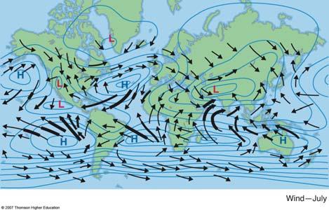 Lecture 16 WESTERLIES In the upper troposphere: High pressure over equator, low pressure over poles.