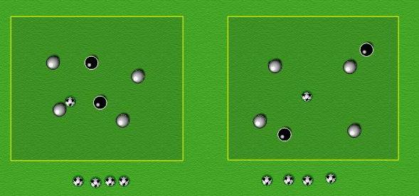 Type of pass push pass, outside of foot, chip, driven etc. 2 boxes of 15 x 25 yds. 10 Balls (I being used at a time) 5 for black, 5 for gray, 2 groups of 4 gray, 2 black.