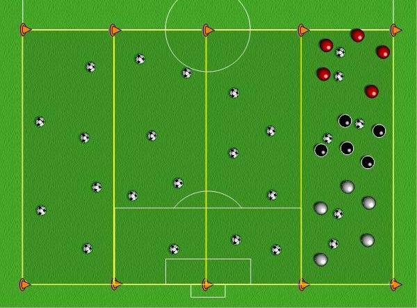 PLAN: 1 TOPIC: Soccer Specific Warm Up 1 Use 1 per session 10 min SOCCER SPECIFIC WARM UP Increase muscle and body temperature Groups of teams. Each team has 2 balls.