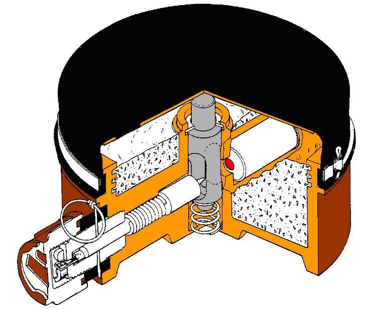 The mine is more easily initiated by pressure on the extreme edge of the pressure plate than by pressure in the centre, so it must be handled with extreme caution.