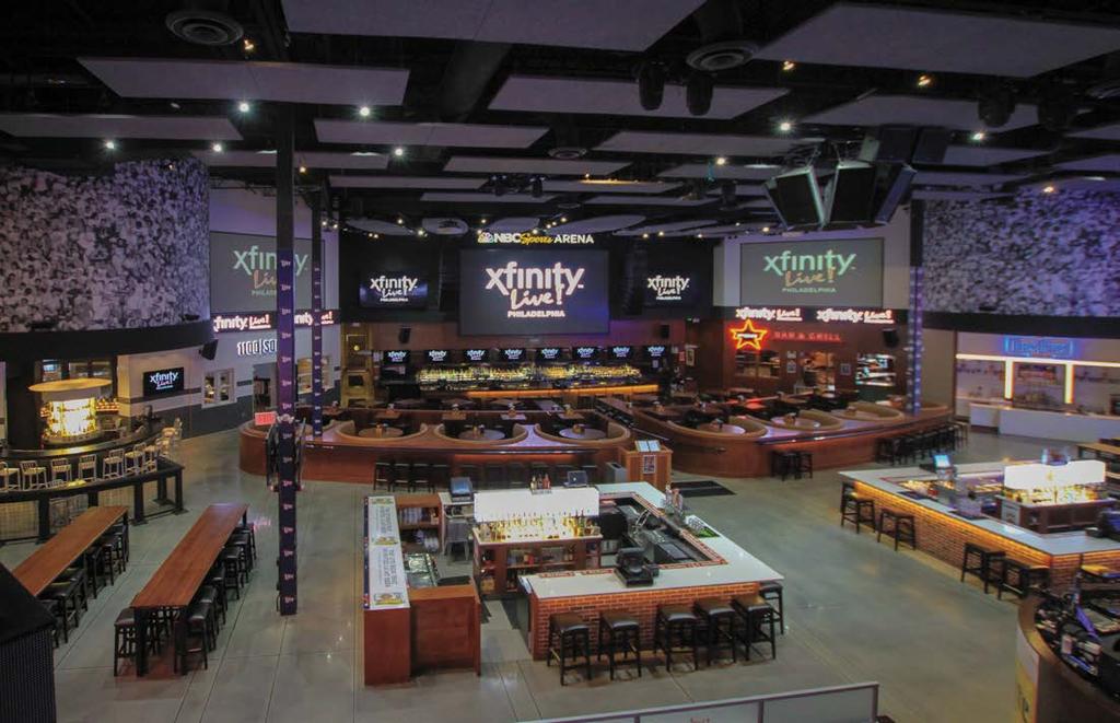 Host a Multi-venue Festival Experience Unlike Anywhere Else in the Region... The XFINITY Live! Philadelphia Signature Bash is a favorite event style among large groups.