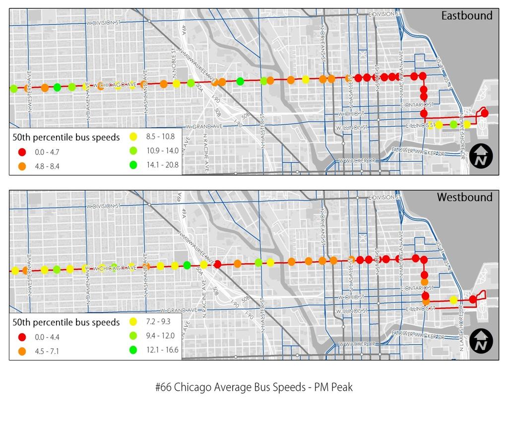 #66 Chicago Travel Speeds Fairbanks and Chicago (downtown) have similar WB average bus speeds during PM peak. Fairbanks is slightly faster: 4.3 vs 3.6 mph.