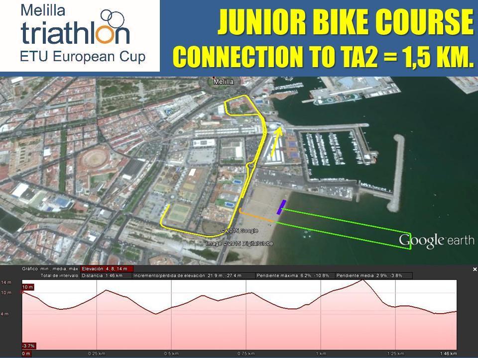 BIKE COURSE The first part of the bike course is 1,5 km before passing through T2 for the first time.