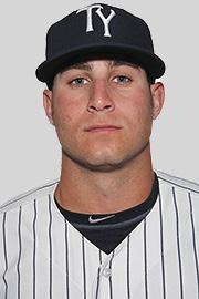 Acquired: Signed by the Yankees as a non-drafted free agent on 6/12/14. 2016: Started the season with Single-A Charleston, recording one save and posting a 0.54 ERA in six relief appearances (16.