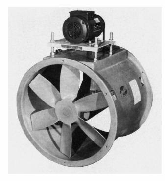 18.3 Classification of Fans, Blowers and Compressors 18.