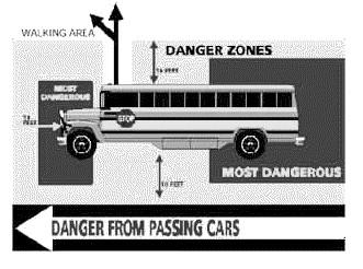 Again, be assured that no student will be forced to leave the bus if he/she appears to be confused or frightened.