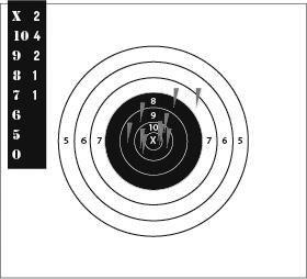 .1.) In slow fire, a spotter is placed in the first hit, the target exposed and the value signaled, and the target is left exposed for the next shot.