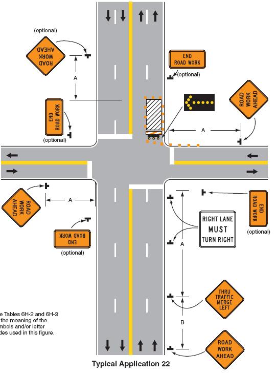 Right Lane Closure on Far Side of Intersection 1.For intersection approaches reduced to a single lane, left-turning movements may be prohibited to maintain capacity for through vehicular traffic. 2.