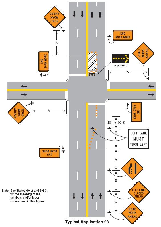 Left Lane Closure on Far Side of Intersection 100 ft L C 1. Flashing warning lights and/or flags may be used to call attention to the advance warning signs. 2.