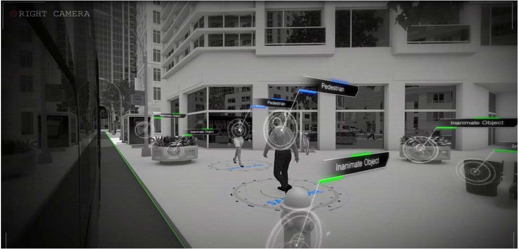 Blind Spot Detection and Warning Artificial vision is the only technology which can identify