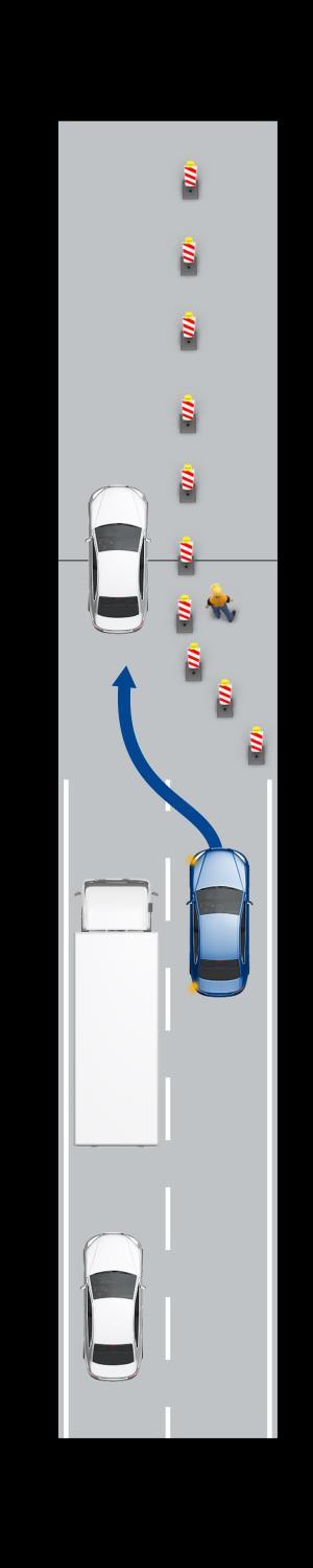situations of the lane change function and develop detailed safety