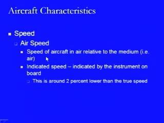 (Refer Slide Time: 34:34) This minimum circling radius is related to the movement of the aircraft within the air and this is the radius in space which is required for an aircraft to take a smooth