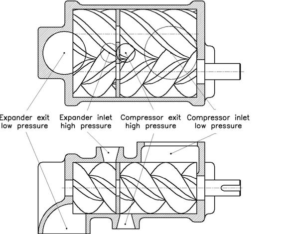 Figure 2 View of the multifunctional rotors acting simultaneously as compressor and expander 3.