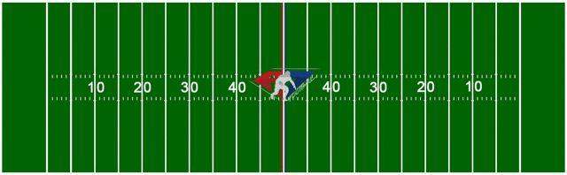 Field Size 120 full length field (100 yards goal line to goal line, with each end zone being 10 yards for a total