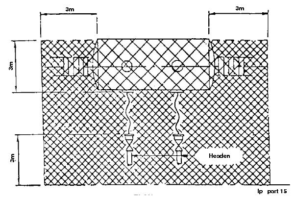 APPENDIX B (continued) END ELEVATION Fig. 16b Filling of Road Tankers Top Loading through Open or Vent Manlids.