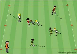 Tag: All players dribbling a soccer ball will try to tag each other with their hands. Players cannot abandon their own ball to tag. Coach: Have players keep count of their own tags.