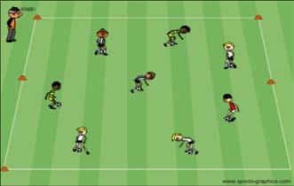 The snake works together to tag the dribbling players who then become a part of the snake. The snake must try to stay connected and not break into little parts.