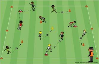 Players are placed several steps away from the row of cones in the middle of the area. After kicking your ball, get another ball. The game lasts until all cones are down.