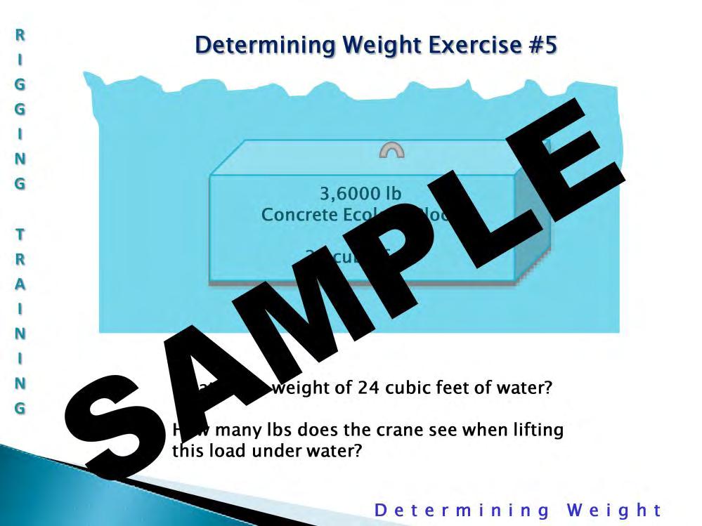 Determining Weight Exercise #5: If we take our ecology block which weighs about 3,600 lbs and is 24 cubic feet and submerge it in water it will displace about