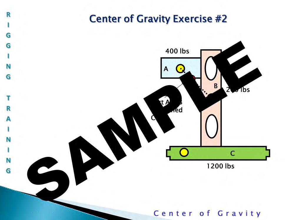 Center of Gravity Exercise #2: OK, let s work this out together and see how you did: First, we will determine the combined CG for parts A & B using the inverse proportion to distance formula.