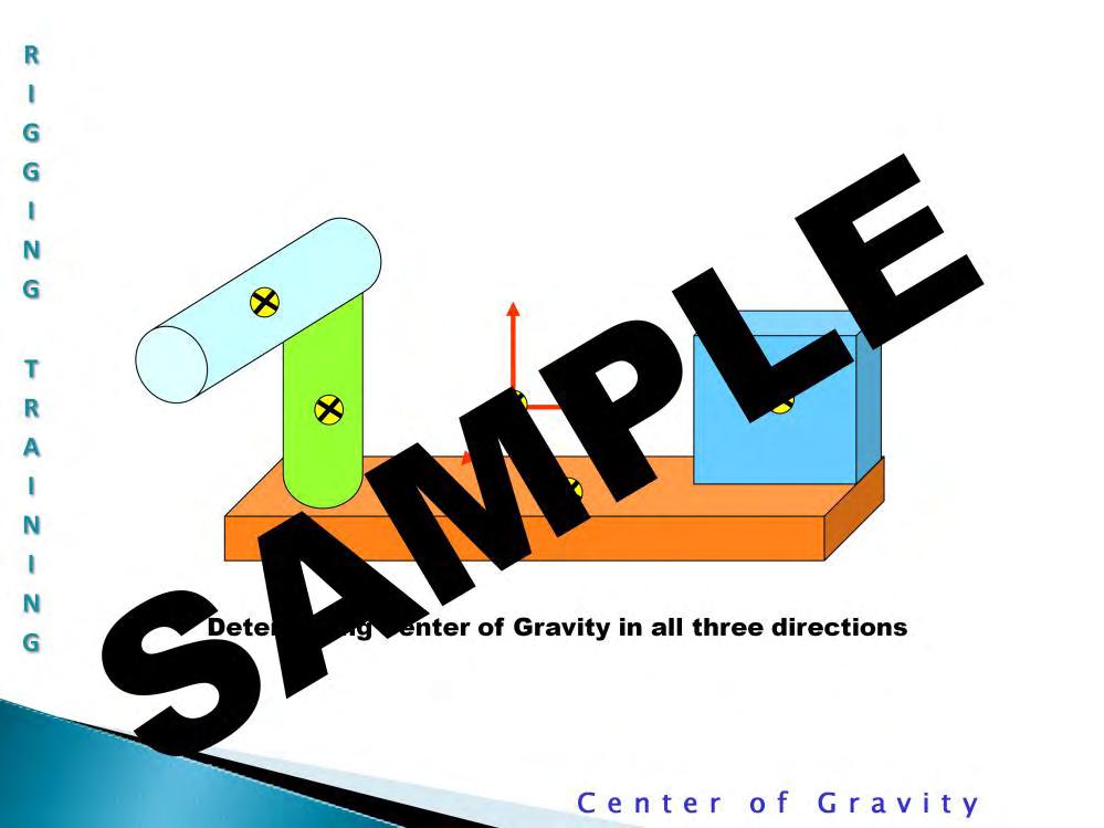 Determining the Center of Gravity in all Three Directions: Determining the Center of Gravity in all three directions seems a little more mind boggling but just takes a