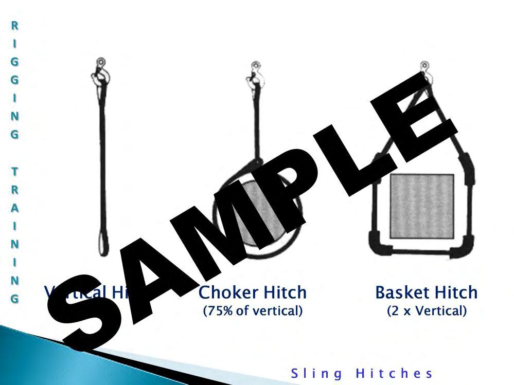 Three Basic Hitches: *The three basic hitches are the Vertical Hitch, Choker Hitch and Basket Hitch.