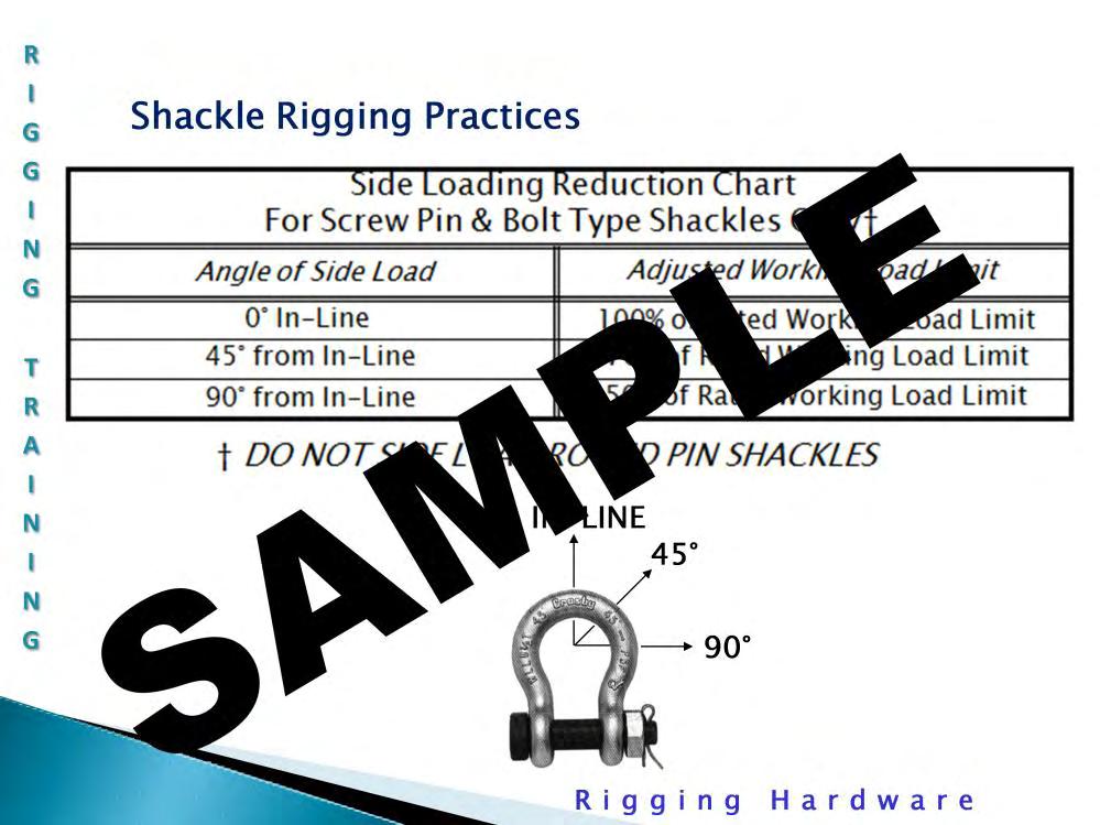 Shackle rigging practices: ASME B30.26-1.9.