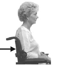 Position the Mount: Initially attach the Mount so the top of the Mount is at the patient s mid-humeral level.