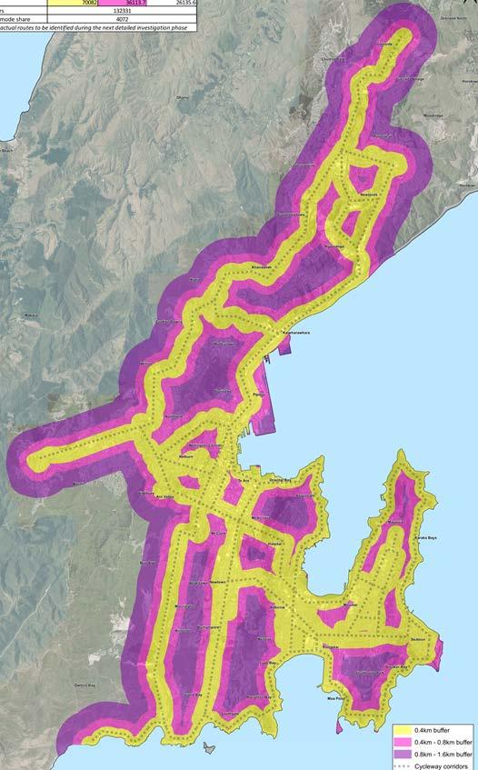 4km catchment, pink is 0.8km catchment, and purple is 1.6km catchment. The figure shows how key corridors can provide increased access by cycle to most of the Wellington City area.