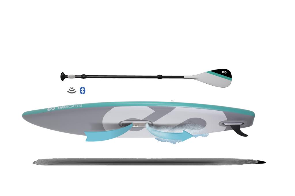 MEET THE SIPABOARD FIRST ELECTRIC, SMART, SELF-INFLATING AWARD WINNING STANDUP PADDLE