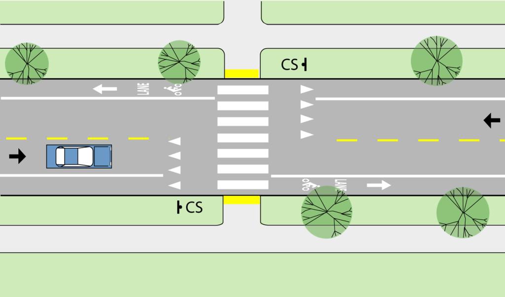 Basic Mid-block Crosswalk Design Considerations Visibility and telegraphing intent are key An approach to the crosswalk places a pedestrian such that their intent to cross the road is communicated to