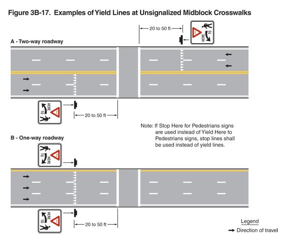 Resource Manual of Uniform Traffic Control Devices Much of what is