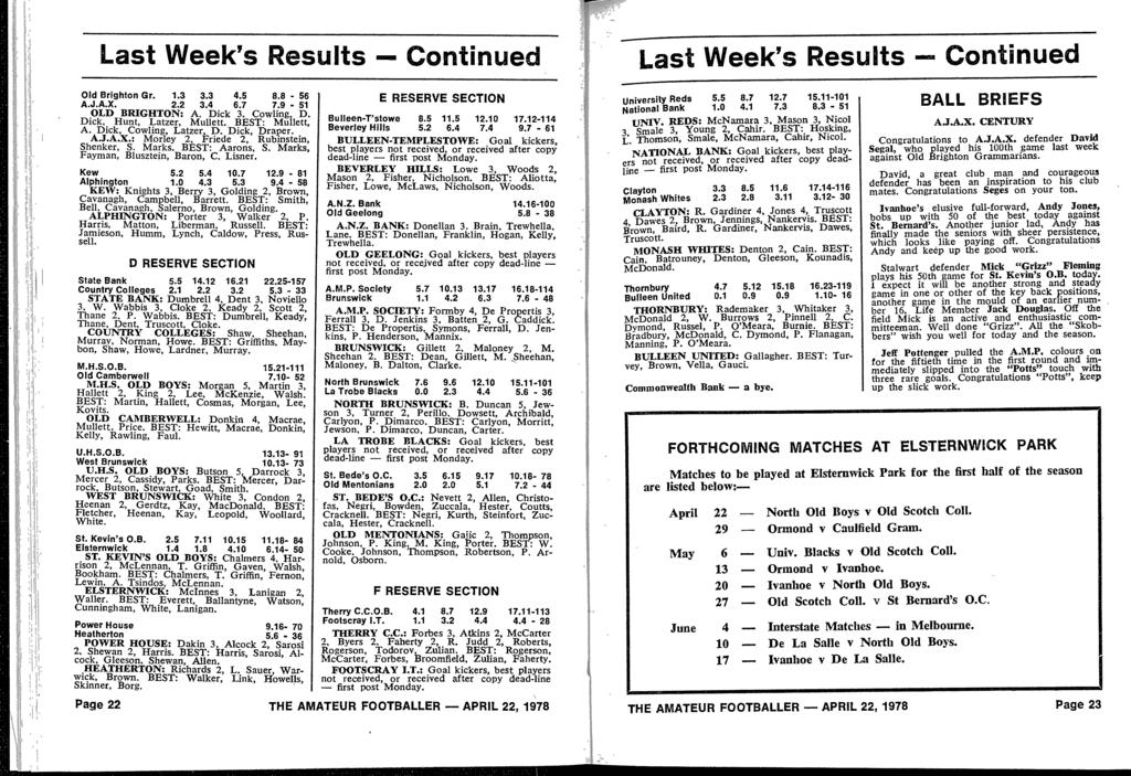 Last Week's Results Continued Last Week's Results - Continued Old Brighton Gr. 1.3 3.3.5 8.8-56 A.J.A.X. 2.2 3. 6.7 7.9-51 OLD BRIGHTON: A. Dick 3, Cowling D. Dick, Hunt, Latzer, Mullett.