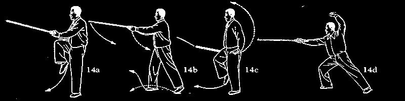 The left sword finger and tip of the sword point to a center point in front of the body. The body faces E3. The right sword and sword finger kind of make a reverse V shape.