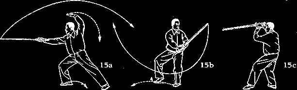 left hip (14c) upwards in a clockwise arc and ends being raised above head, left arm out from body, with left palm facing to N12. Look towards E3 at the tip of the sword. 15.