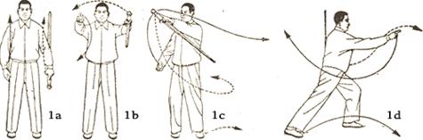1. Three Rings Around the Moon (1a-1g) This movement, #1, has various names: Three Rings Around the Moon, Circling the Moon Three Times, Place Feet Together and Point Sword, Point Sword with Closing