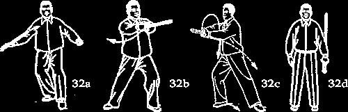 Begin (31a) by stepping with the right leg forward and to the right, toe pointing towards SE4 (31b). Rotate sword so that the palm of the right hand is facing down (31a-31b).