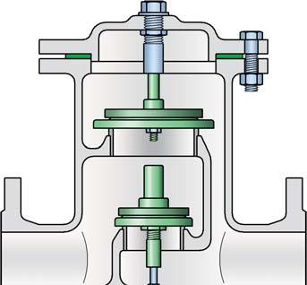 Pressure and Vacuum Relief Valves in-line The working principle and application of pressure and vacuum relief valves on tanks and process equipment is discussed in Technical Fundamentals (Volume 1).
