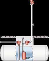 storage tank for non-flammable liquids with pressure and vacuum conservation valve VD/SV ( Volume 5) and emergency pressure relief valve ER/V ( Volume 5) instead of weak seam Underground storage tank