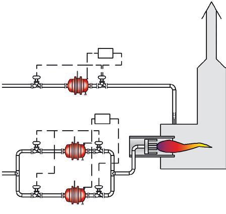 Safe Systems in Practice Vapour Combustion Systems and Flares (exemplary) Vapour Combustion Systems and Flares VD/SV-HRL EB DA-SB-T DR/SBW FA-I-T FA-I-T FA-I-T 1 2 3 Flare pipes or ground flares with