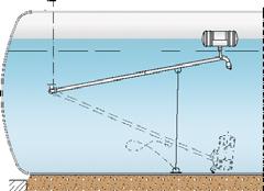 Floating Suction Unit PROTEGO SA/S RIM Vent PROTEGO SA/S for fi xed roof tanks Function and Description PROTEGO Floating Suction Units - FSU - are designed to ensure that product in a storage tank is