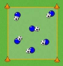 Week 2 Receiving. Warm up general coordination. 20 x 20 Yard Area. One ball per player. Players dribble around the grid.