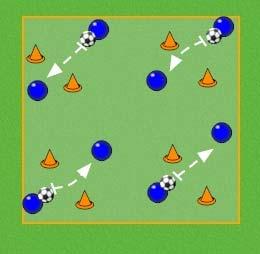 Change of direction Ball Control Correct passing technique. Head, Body, Foot Ball Fun Week 3 Passing. passing skills. 30 yard x 30 yard area. Various 5 yard goals positioned around the area.