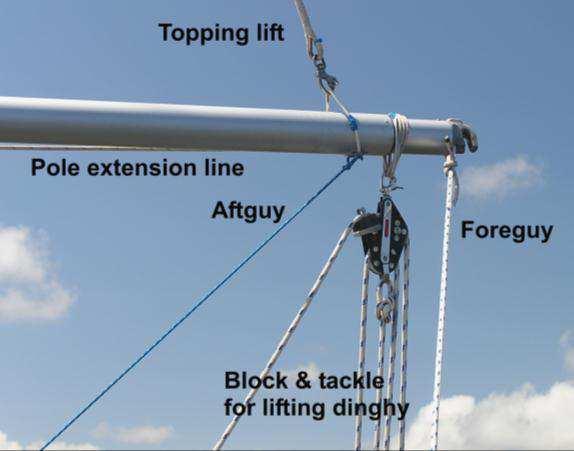 Page 6 of 10 Foreguy and Aftguy. Attach the foreguy and aftguy to their attachment points on the pole.