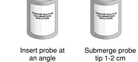 First Calibration Point: Remove the probe from the water and place the tip of the probe into the Sodium Sulfite Calibration Solution. c.