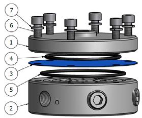 assembly instructions (GS/GSD Series) 1. Lay Reference Cap(1) upside down with screws(6) & washers(7) inserted 2. Carefully place O-ring(5) inside groove of Reference Cap.